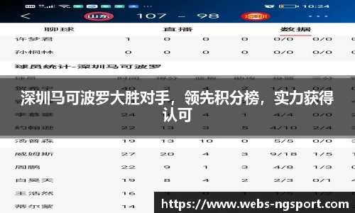 深圳马可波罗大胜对手，领先积分榜，实力获得认可