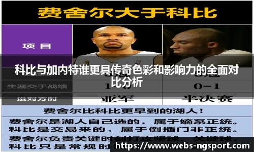 科比与加内特谁更具传奇色彩和影响力的全面对比分析