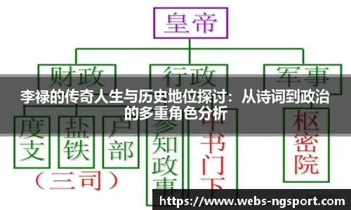 李禄的传奇人生与历史地位探讨：从诗词到政治的多重角色分析
