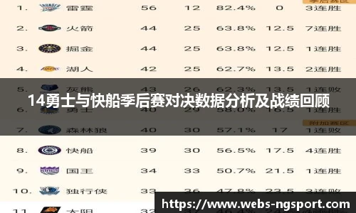 14勇士与快船季后赛对决数据分析及战绩回顾